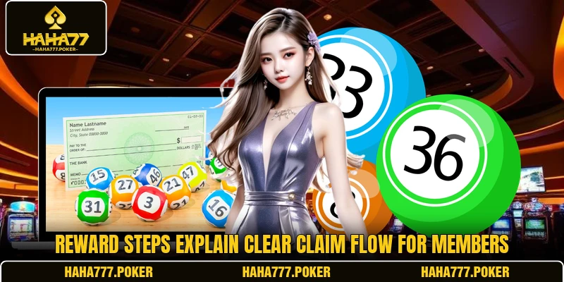 Reward steps explain clear claim flow for members